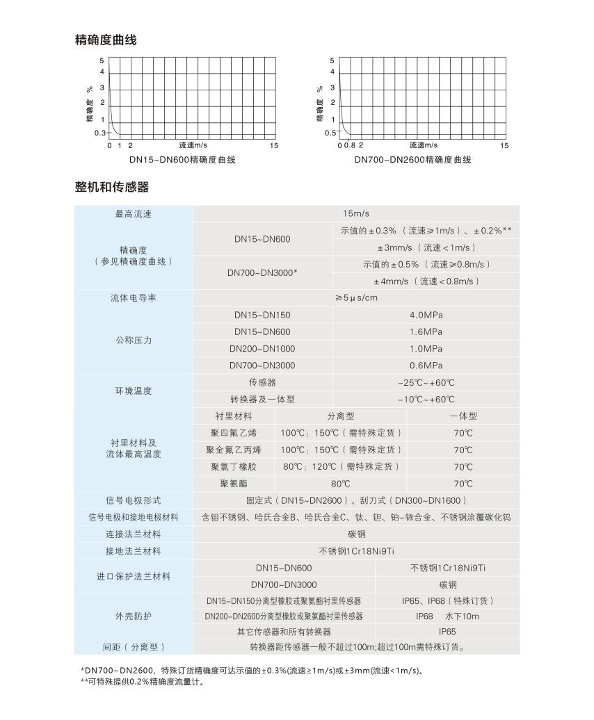 1736761868520935.png 電磁.png